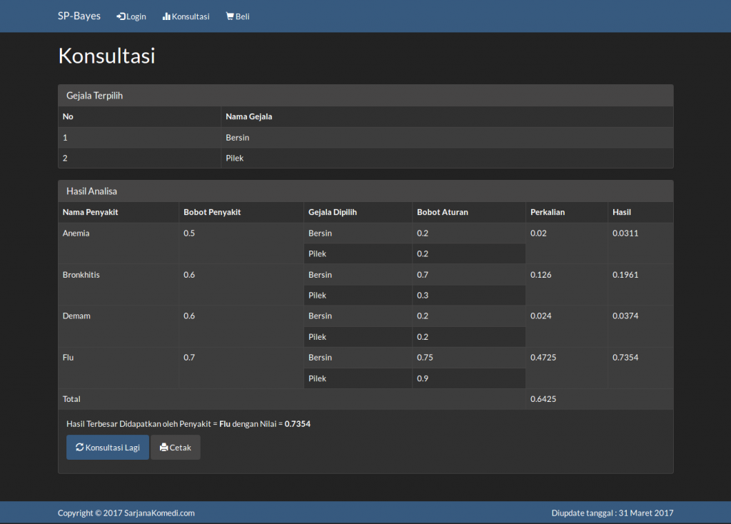 Download source code sistem pakar metode bayes dengan php
