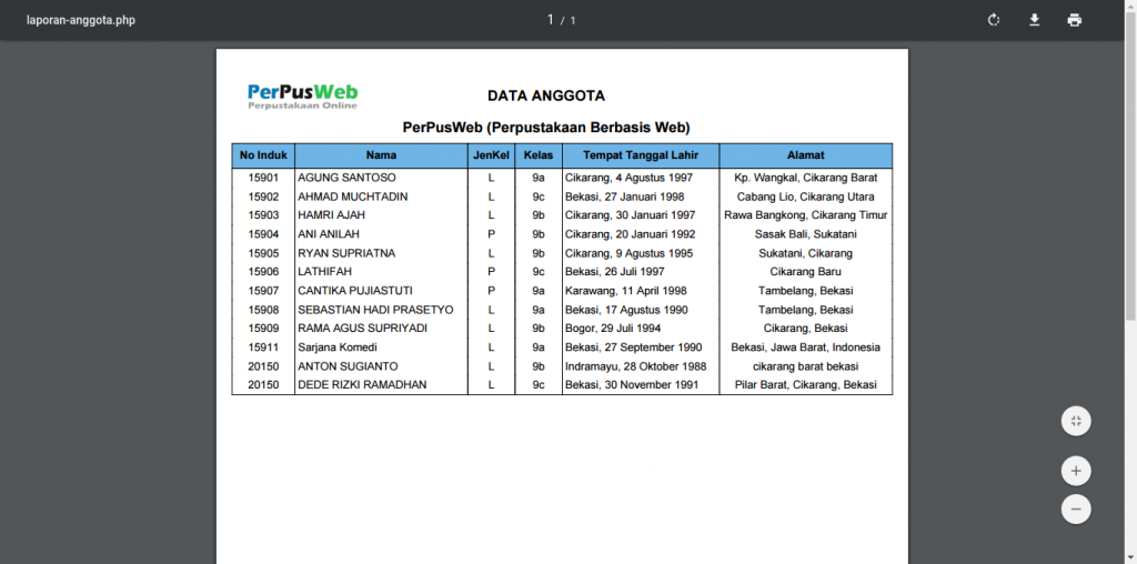 Download source code aplikasi perpustakaan berbasis web dengan php dan mysql