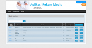 Source Code Aplikasi Rekam Medis