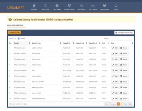 Download source code Aplikasi Manajemen Cash dan Kredit Motor berbasis Web