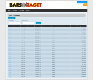 Source Code Aplikasi Penjualan