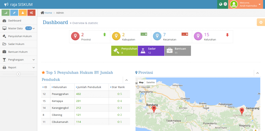 Aplikasi Sistem Informasi Komunikasi Hukum dengan GIS