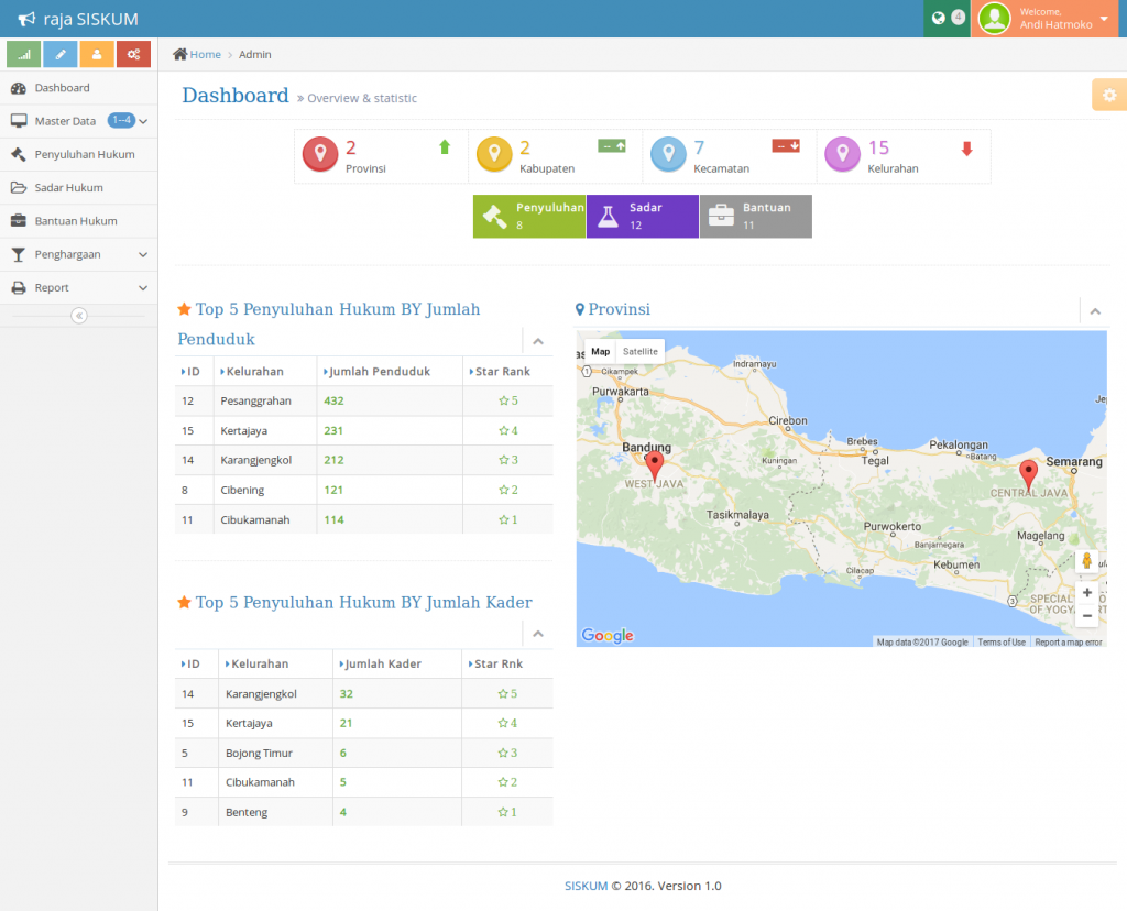 Aplikasi Sistem Informasi Komunikasi Hukum dengan GIS