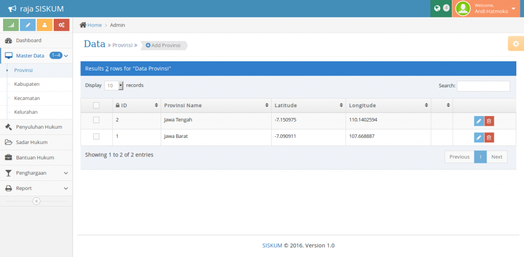 Aplikasi Sistem Informasi Komunikasi Hukum dengan GIS