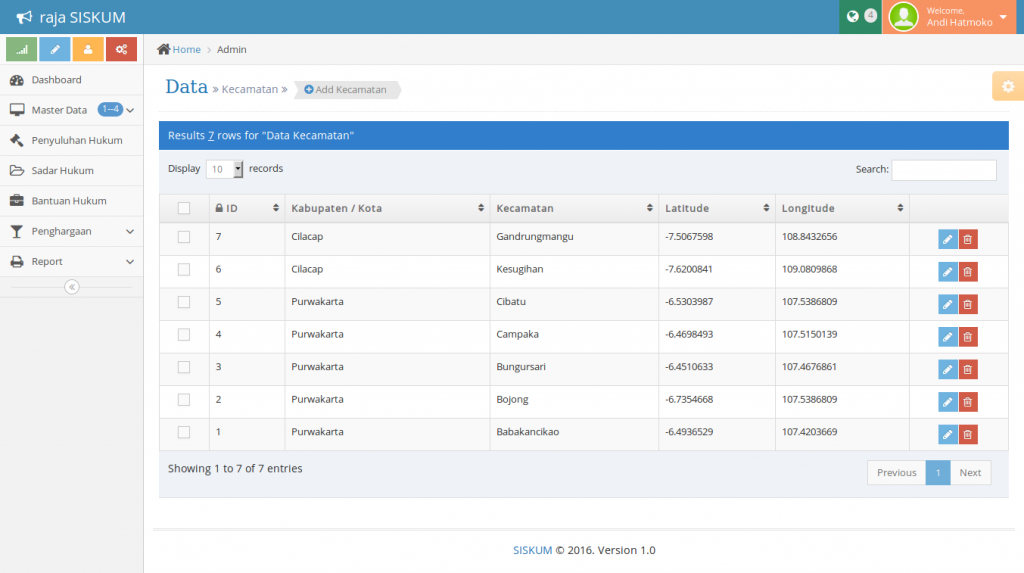 Aplikasi Sistem Informasi Komunikasi Hukum dengan GIS