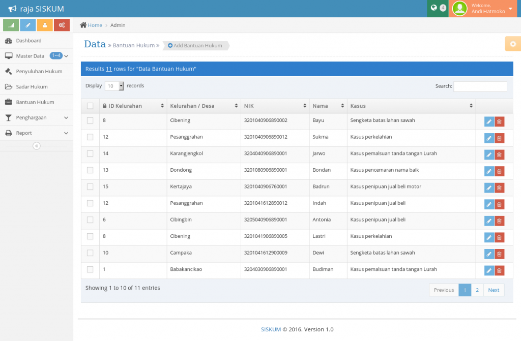 Aplikasi Sistem Informasi Komunikasi Hukum dengan GIS