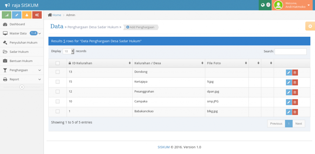 Aplikasi Sistem Informasi Komunikasi Hukum dengan GIS