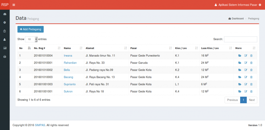 Source Code Aplikasi Sistem Informasi Pasar berbasis Web