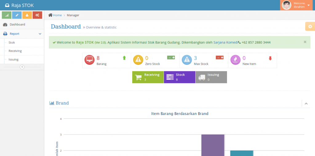 Source Code Sistem Informasi Logistik berbasis Web
