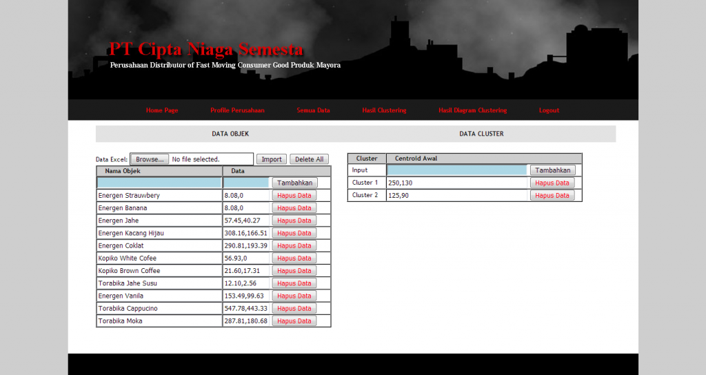 Penerapan algoritma k-means custering