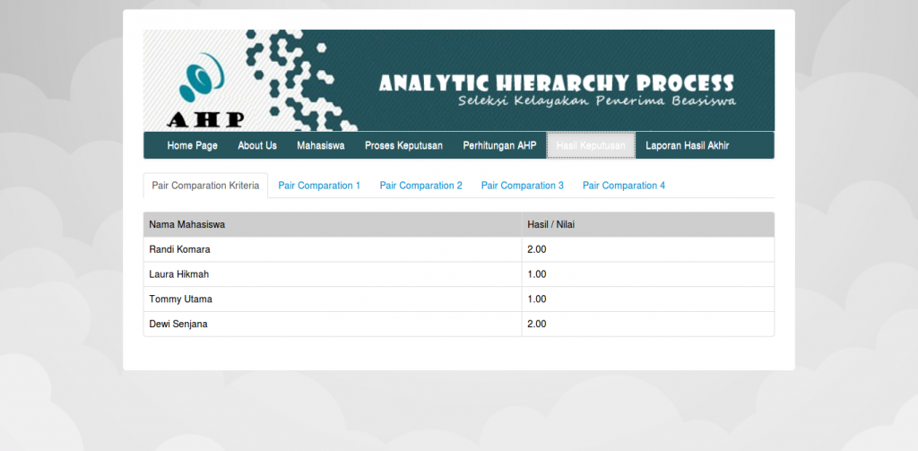 Source Code Aplikasi SPK metode AHP dengan PHP dan MySQL