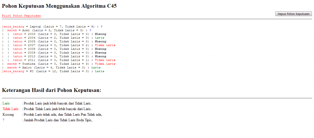 Source Code Aplikasi Data Mining dengan Algoritma C4.5