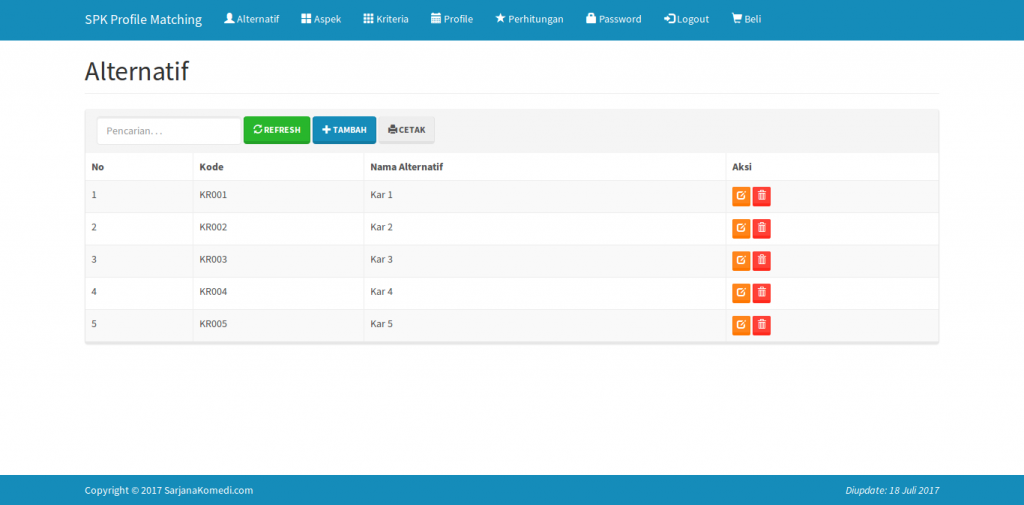 Source code sistem pendukung keputusan metode profile matching, source code aplikasi sistem pendukung keputusan metode profile matching, source code spk metode profile matching berbasis web, dengan php dan mysql