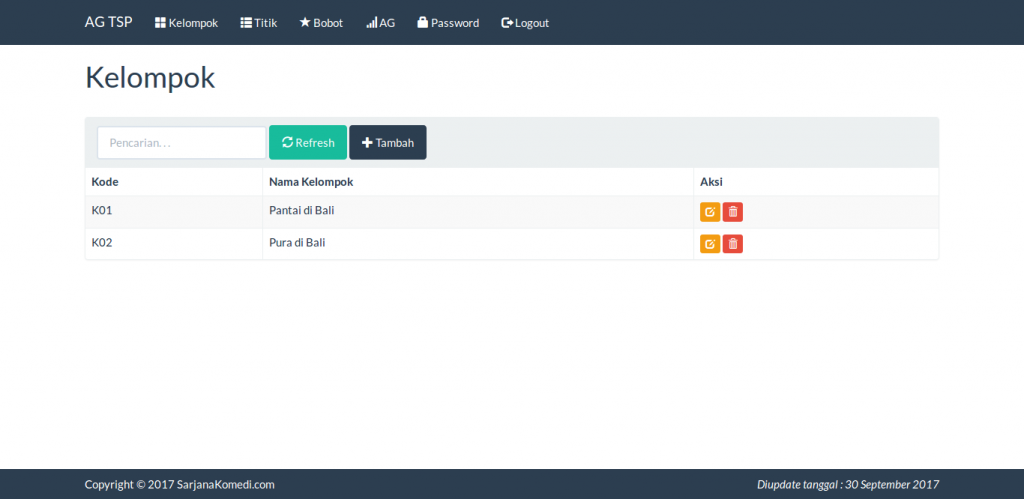 Source code aplikasi algoritma genetika TSP, source code algoritma genetika tsp, source code aplikasi algoritma genetika traveling salesman problem, source code algoritma genetika traveling salesman problem