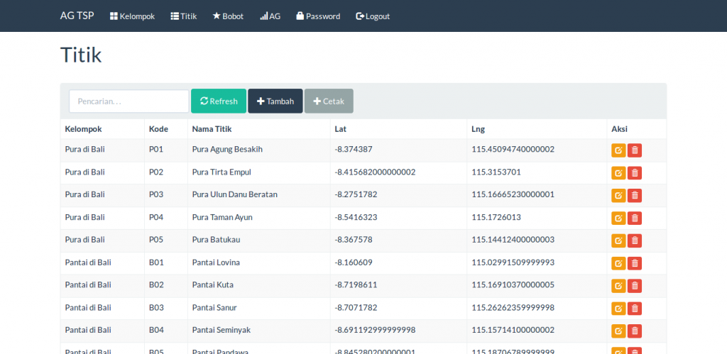 Source code aplikasi algoritma genetika TSP, source code algoritma genetika tsp, source code aplikasi algoritma genetika traveling salesman problem, source code algoritma genetika traveling salesman problem