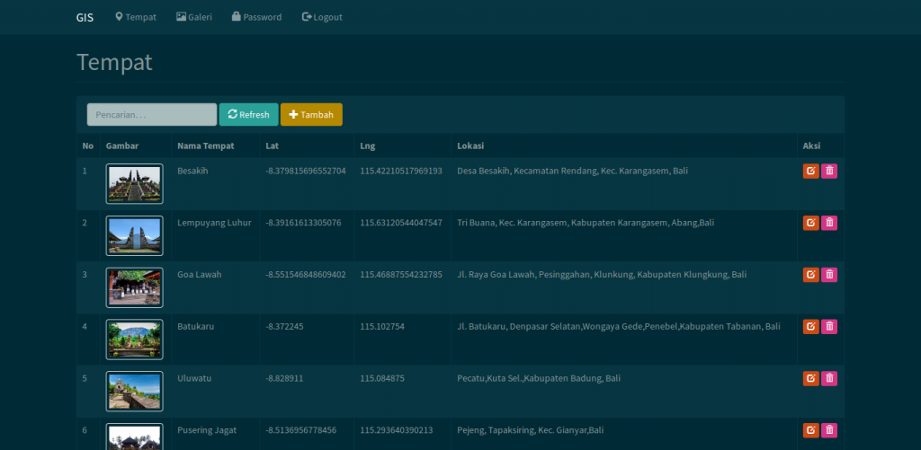 Aplikasi Sistem Informasi Geografis (GIS), aplikasi gis, source code aplikasi gis, source code sistem informasi geografis, php mysql, berbasis web