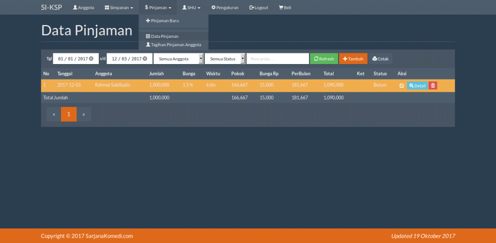 source code koperasi simpan pinjam, source code aplikasi koperasi simpan pinjam, source code sistem informasi manajemen koperasi, source code aplikasi koperasi, source code manajemen koperasi simpan pinjam, php mysql, berbasis web