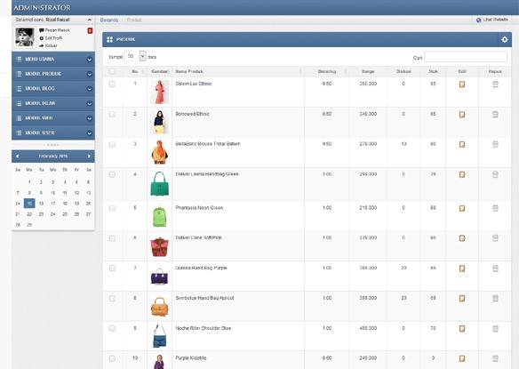 Halaman manajemen produk website ecommerce