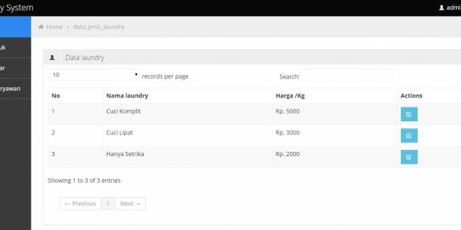 Source Code Aplikasi Laundry