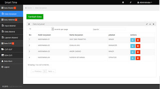 Source code aplikasi absensi karyawan