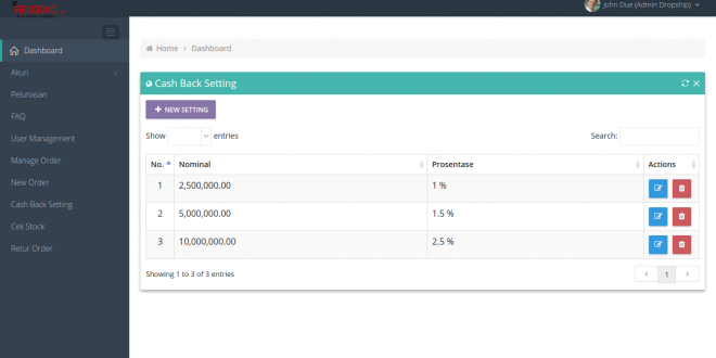 Source code aplikasi toko online dengan laravel