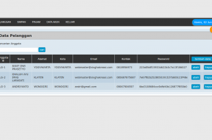 Source Code Aplikasi Koperasi Simpan Pinjam