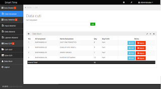 Source code aplikasi absensi karyawan