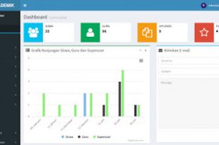 source code sistem informasi akademik