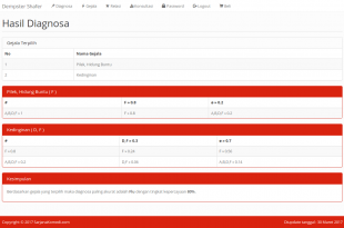 Source Code Sistem Pakar metode Dempster Shafer dengan PHP