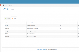 Source Code Sistem Informasi Data Siswa berbasis Web