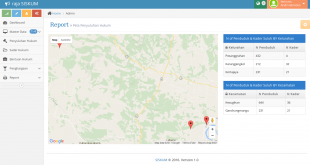 Aplikasi sistem informasi komunikasi hukum dengan GIS