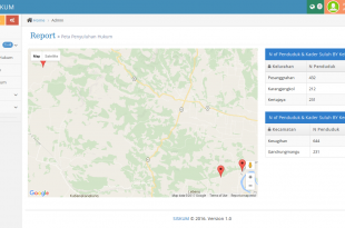 Aplikasi sistem informasi komunikasi hukum dengan GIS