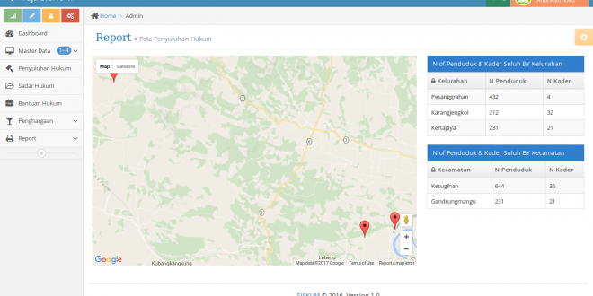 Aplikasi sistem informasi komunikasi hukum dengan GIS