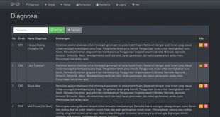 Source Code Sistem Pakar metode Certainty Factor dengan PHP dan MySQL