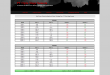 Penerapan algoritma k-means clustering