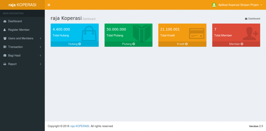 Dashboard sistem informasi koperasi