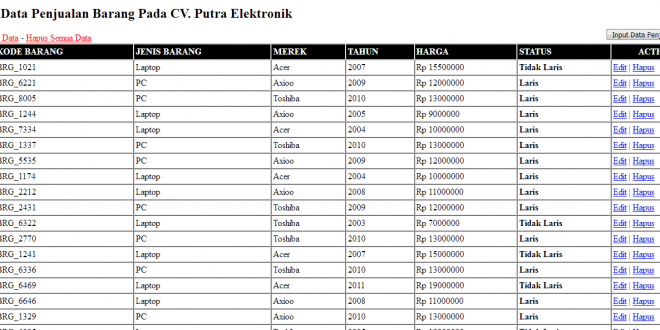 Source Code Aplikasi Data Mining dengan Algoritma C4.5