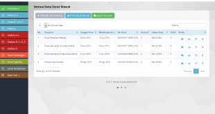Source Code Aplikasi Manajemen Arsip Surat berbasis Web