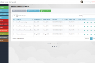 Source Code Aplikasi Manajemen Arsip Surat berbasis Web