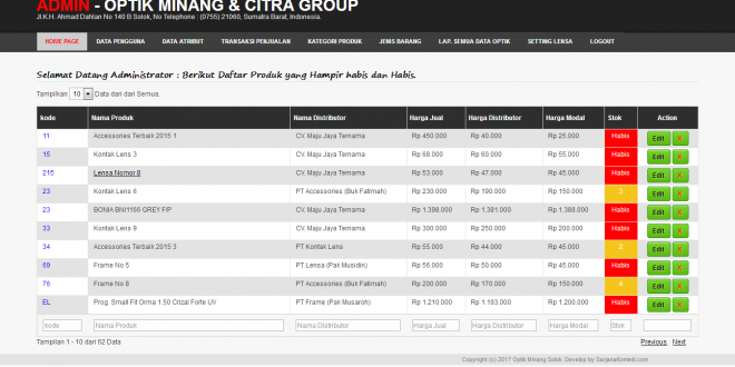 Source Code Aplikasi Penjualan Optik dengan PHP dan MySQL, Source Code Aplikasi Kasir dengan PHP dan MySQL, Source code aplikasi point of sale dengan php dan mysql, source code aplikasi pos, source code aplikasi penjualan berbasis web, source code aplikasi pos berbasis web