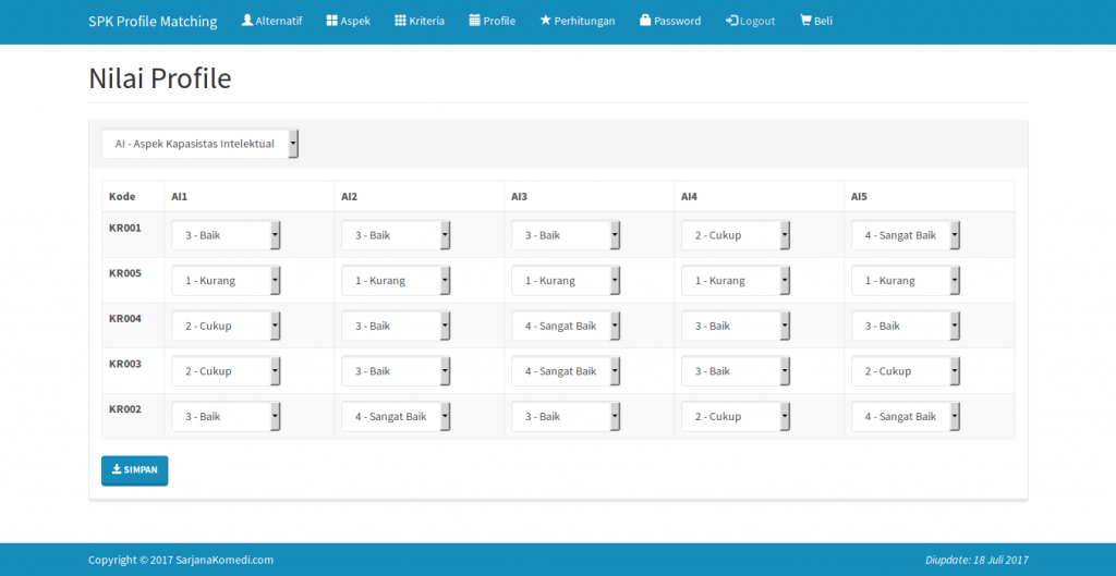 penilaian dengan profile matching