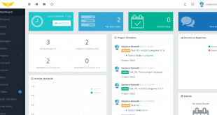 Source code aplikasi sistem manajemen project dengan codeigniter 3