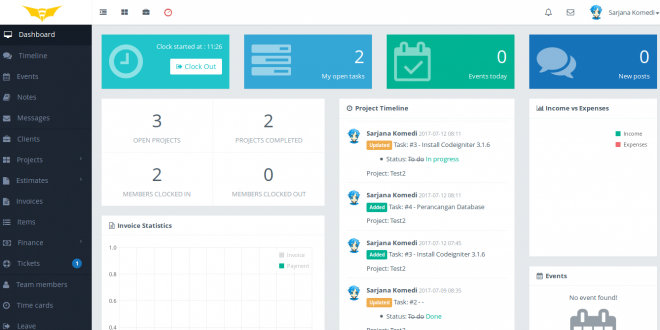 Source code aplikasi sistem manajemen project dengan codeigniter 3