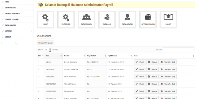Source Code Aplikasi Penggajian Karyawan Payroll berbasis web, source code aplikasi penggajian karyawan