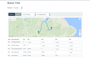Source code aplikasi algoritma genetika TSP, source code algoritma genetika tsp, source code aplikasi algoritma genetika traveling salesman problem, source code algoritma genetika traveling salesman problem