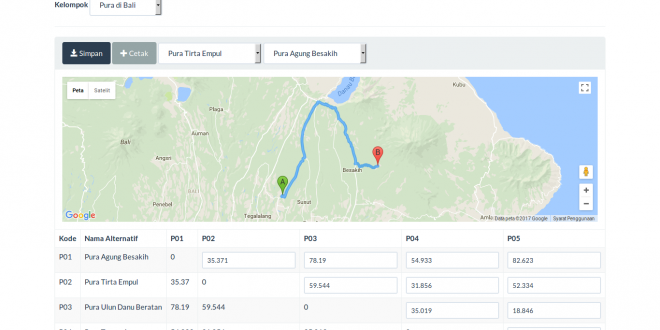 Source code aplikasi algoritma genetika TSP, source code algoritma genetika tsp, source code aplikasi algoritma genetika traveling salesman problem, source code algoritma genetika traveling salesman problem