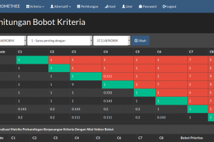 Source code SPK metode AHP dan Promethee, Source code sistem pendukung keputusan metode ahp dan promethee, source code aplikasi spk metode ahp dan promethee, source code aplikasi sistem pendukung keputusan metode ahp dan promethee