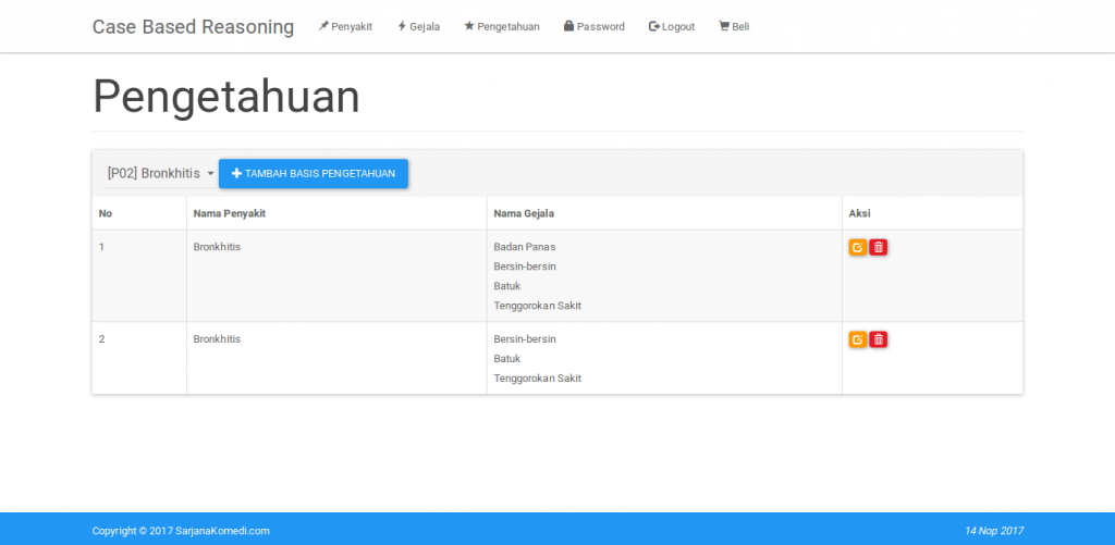 source code aplikasi sistem pakar metode cbr berbasis web