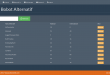 source code aplikasi clustering k-means, source code aplikasi clustering metode k-means, source code clustering k-means, source code clustering metode k-means, berbasis web, dengan php dan mysql