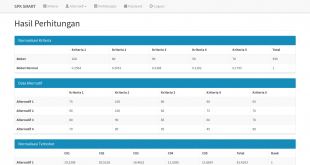 source code spk metode smart, source code sistem pendukung keputusan metode smart, source code aplikasi sistem pendukung keputusan metode smart, source code aplikasi spk metode smart, source code sistem pendukung keputusan metode simple multi attribute rating, berbasis web, dengan php mysql